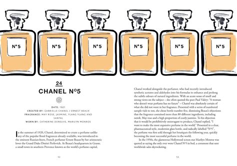 Chanel in 55 Objects: The Iconic Designer Through 